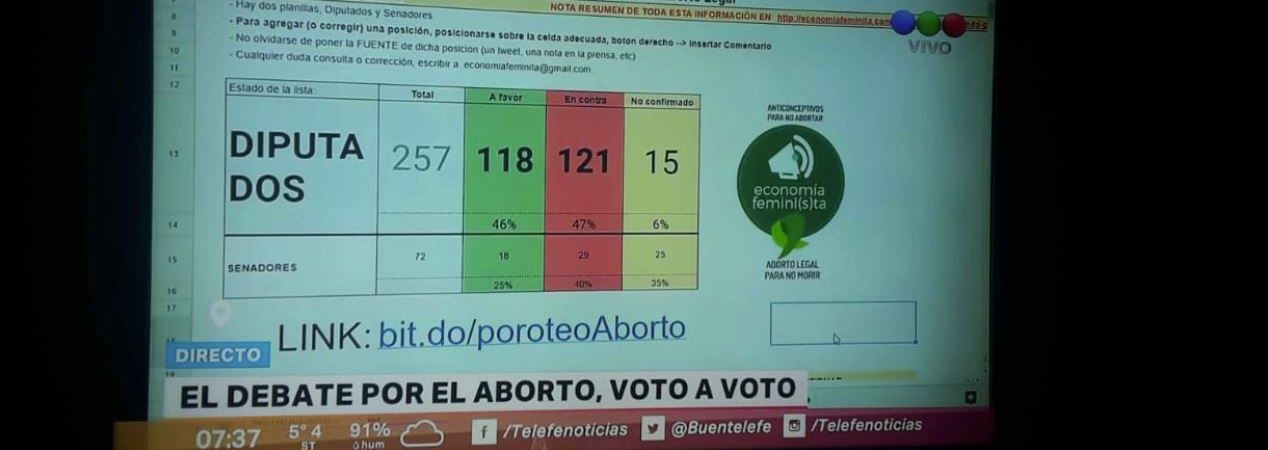 Poroteos de #AbortoLegal