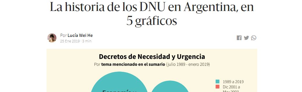 La historia de los DNU en Argentina para RED/ACCION